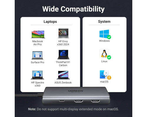 Концентратор USB-C 6 в 1 UGREEN