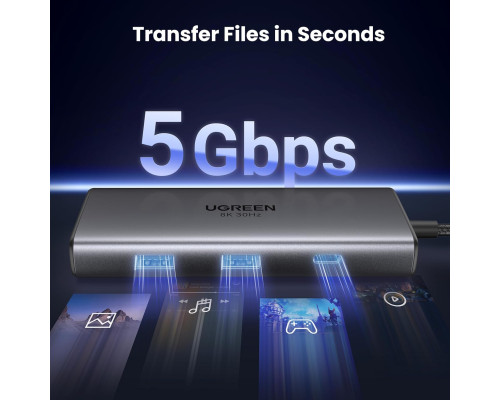 Концентратор USB-C 6 в 1 UGREEN