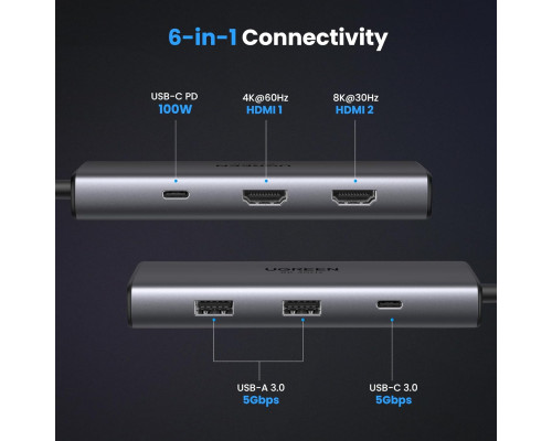 Концентратор USB-C 6 в 1 UGREEN