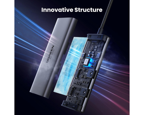 Концентратор USB-C 6 в 1 UGREEN