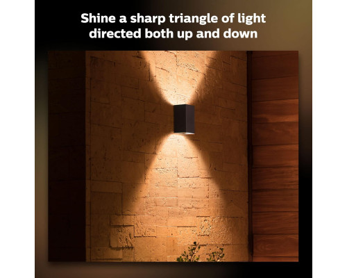 Розумний настінний світильник Philips Hue Resonate