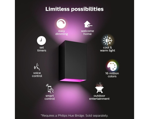Розумний настінний світильник Philips Hue Resonate