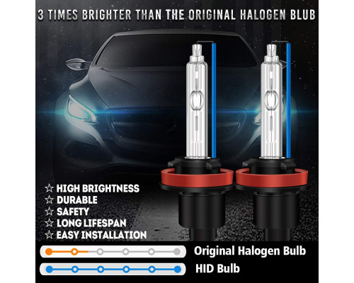 Ксенонові лампи WinPower H11/H8/H9