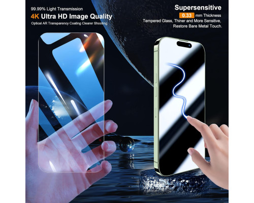 Захисна плівка для екрану QHOHQ з 3 частин для iPhone 15 Plus