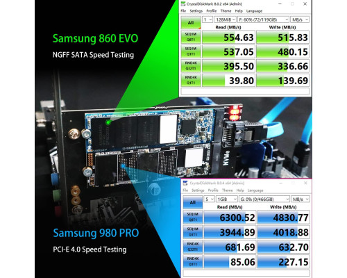 Адаптер GLOTRENDS PA12 Dual M.2 SSD PCIe X4 без радіатора