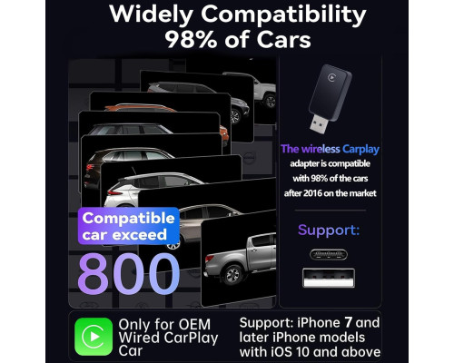 Бездротовий адаптер CarPlay для iPhone
