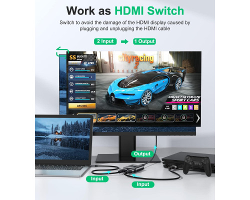 Перемикач HDMI GANA 4K для мультимедійних пристроїв