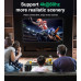 Перемикач HDMI GANA 4K для мультимедійних пристроїв