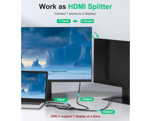 Перемикач HDMI GANA 4K для мультимедійних пристроїв