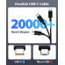 Зарядний пристрій Sunydeal 65 Вт USB C