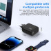 Зарядний пристрій USB-C потужністю 45 Вт та двома портами для швидкого заряджання
