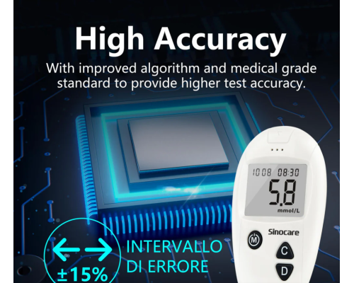 Глюкометр Sinocare Safe Accu