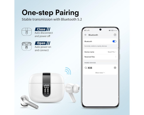 Водонепроникні бездротові навушники Taopod X08 Bluetooth 5.2