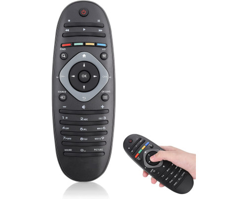 Змінний пульт дистанційного керування для Smart TV Zerone