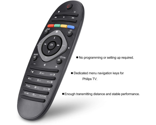 Змінний пульт дистанційного керування для Smart TV Zerone
