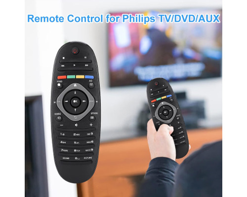 Змінний пульт дистанційного керування для Smart TV Zerone