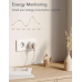 Розумна розетка Nooie Smart Plug WiFi з голосовим керуванням для дому