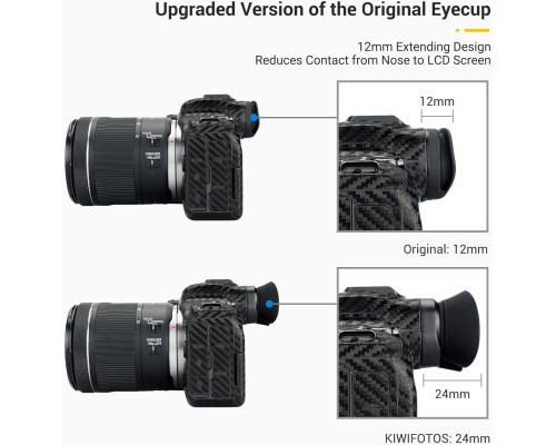 Наочник-видошукач JJC для бездзеркальної камери Canon EOS R5 R6 Mark II R6 R5 C R5C