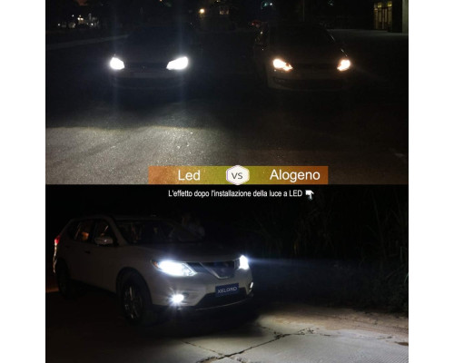 Комплект світлодіодних ламп XELORD HIR2 9012 LED 6500K