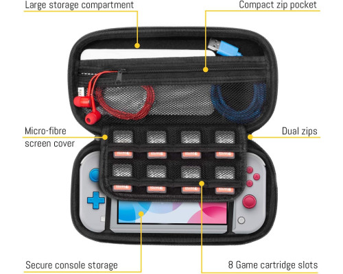 Чохол для Nintendo Switch Lite зі сховищем для ігор та аксесуарів