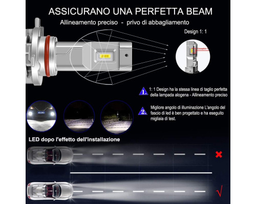 Комплект світлодіодних ламп XELORD HIR2 9012 LED 6500K
