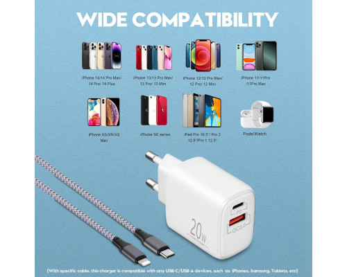 Зарядний пристрій LUOSIKE 20 Вт USB C