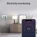 Електрична розетка для розумного будинку 16A ZigBee Tuya WiFi EU