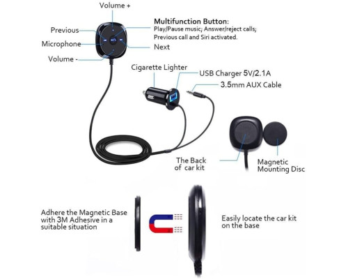 Автомобільний Bluetooth-приймач