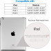 Захисна плівка для iPad 2, 3, 4