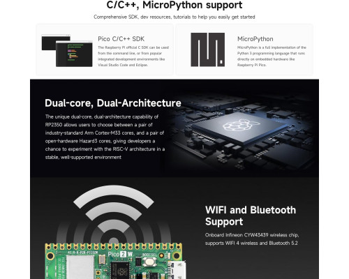 Мікроконтролер Raspberry-Pi-Pico-2-WM RP2350