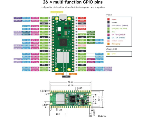 Мікроконтролер Raspberry-Pi-Pico-2-WM RP2350