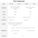 Мікроконтролер Raspberry-Pi-Pico-2-WM RP2350