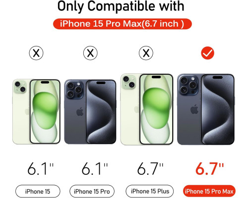 Набір із 3+3 захисних плівок для екрану та камери iPhone ivoler