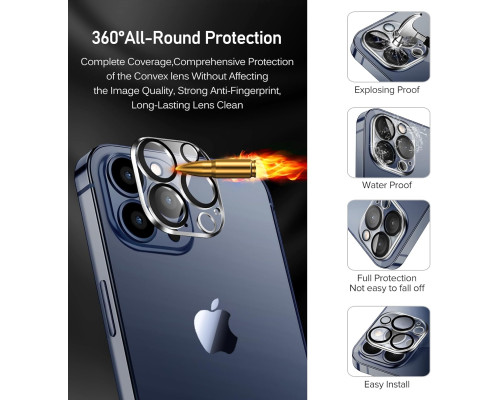 Набір із 3+3 захисних плівок для екрану та камери iPhone ivoler