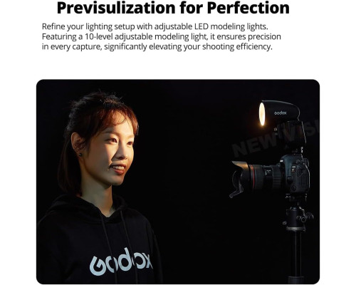 Фотоспалах Godox V1 Pro C з круглою головкою для камер Canon Speedlite