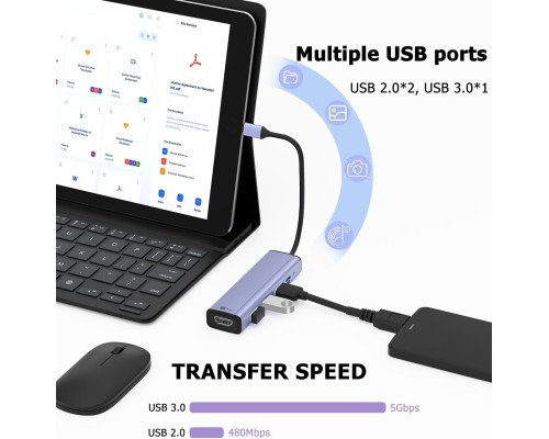 Концентратор IVSHOWCO USB-C (5-в-1) з дисплеєм 4K HDMI
