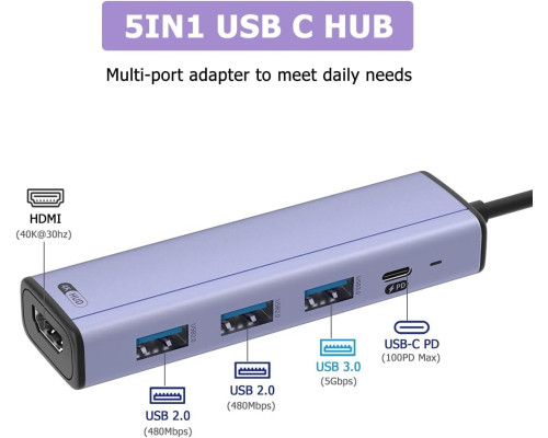Концентратор IVSHOWCO USB-C (5-в-1) з дисплеєм 4K HDMI