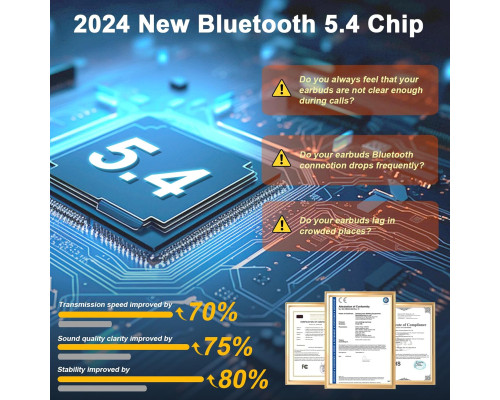 Бездротові водонепроникні навушники Bluetooth 5.4 з шумопоглинанням
