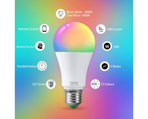 Світлодіодні лампочки E27 10 Вт VARICART