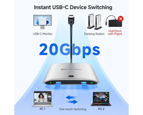 Комутатор 20 Гбіт/с USB C для спільного використання моніторів
