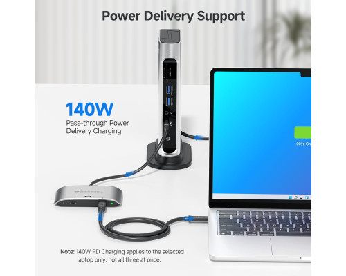 Комутатор 20 Гбіт/с USB C для спільного використання моніторів