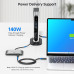 Комутатор 20 Гбіт/с USB C для спільного використання моніторів