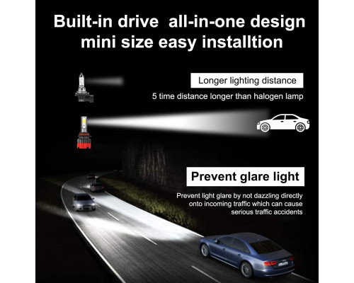 Kairiyard 9006 Світлодіодні лампи для фар HB4 6000K HI Beam 55W 8000LM