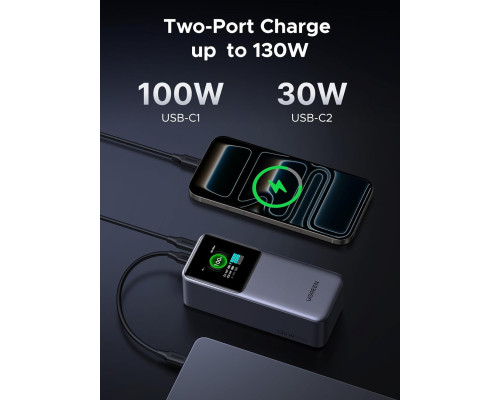 Портативний акумулятор UGREEN 20000 мАг 130 Вт