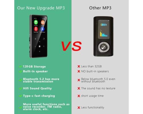 MP3-Плеєр AiMoonsa з Bluetooth та вбудованим HD-динаміком
