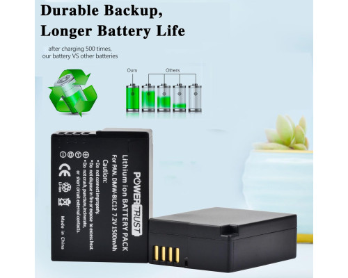 Комплект акумуляторів PowerTrust DMW-BLC12 та USB-зарядний пристрій для камер Panasonic Lumix