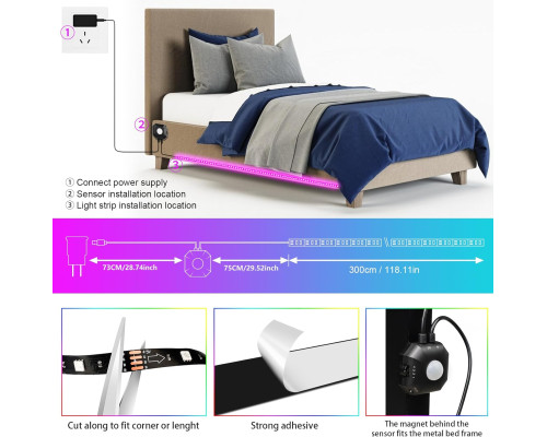 Світлодіодна стрічка RGB з датчиком руху Meiyue