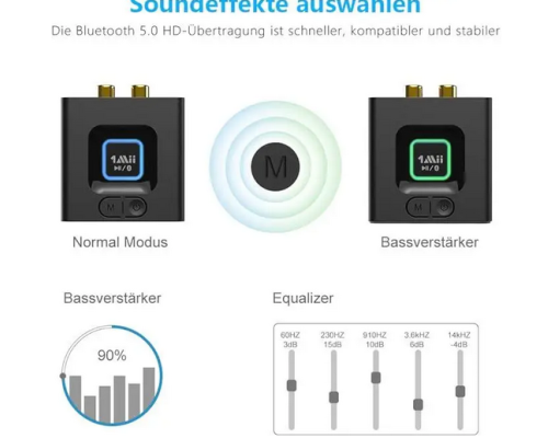 Аудіоадаптер 1Mii Wireless Audio Adapter ML201 бездротовий аудіоприймач