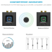 Аудіоадаптер 1Mii Wireless Audio Adapter ML201 бездротовий аудіоприймач