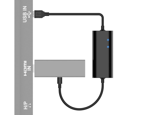 USB-кабель живлення BENSN
